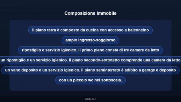Immobile in asta di 275 m² con più di 5 locali e box auto in vendita a Polla - Foto 14