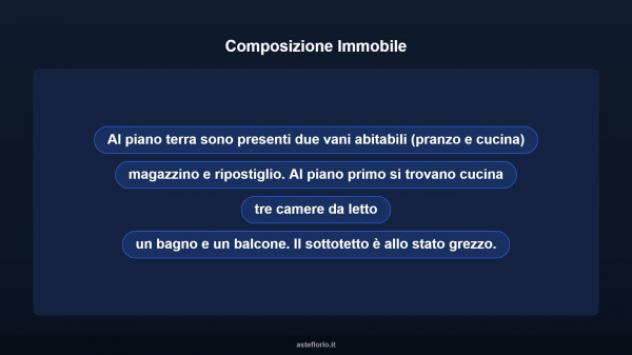 Immobile in asta di 179 m² con più di 5 locali in vendita a Terre Roveresche - Foto 12