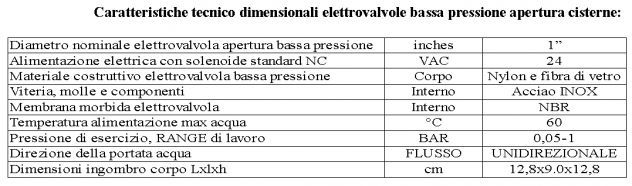elettrovalvola serbatoio che lavora con poca pressione 1 pollice - Foto 5