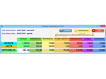 Software gestionale budget personale