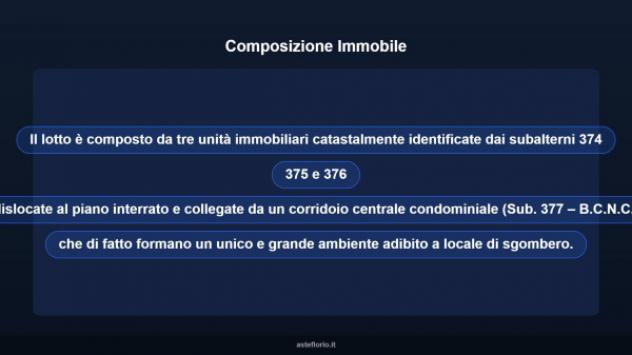 Immobile in asta di 200 m² con più di 5 locali in vendita a Olbia - Foto 7