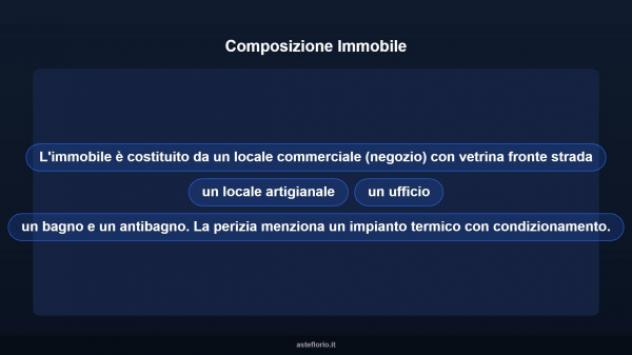 Immobile in asta di 161 m² in vendita a Gualdo Tadino - Foto 9