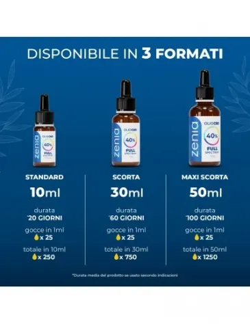 Olio CBD full-spectrum 40% - Foto 8