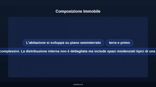 Immobile in asta di 169 m² in vendita a Ghilarza - Foto 11