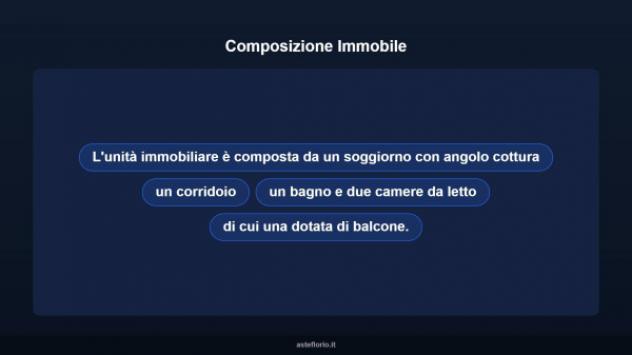Immobile in asta di 96 m² in vendita a Roma - Foto 10
