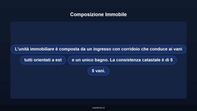 Immobile in asta di 120 m² in vendita a San Benedetto del Tronto - Foto 12
