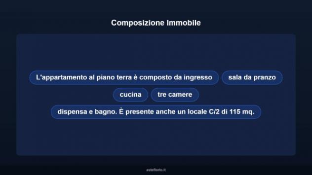 Immobile in asta di 115 m² con più di 5 locali in vendita a San Gavino Monreale - Foto 10