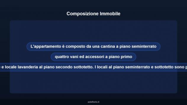 Immobile in asta di 244 m² con più di 5 locali in vendita a Altino - Foto 12
