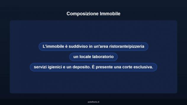 Immobile in asta di 596 m² in vendita a Osimo - Foto 9