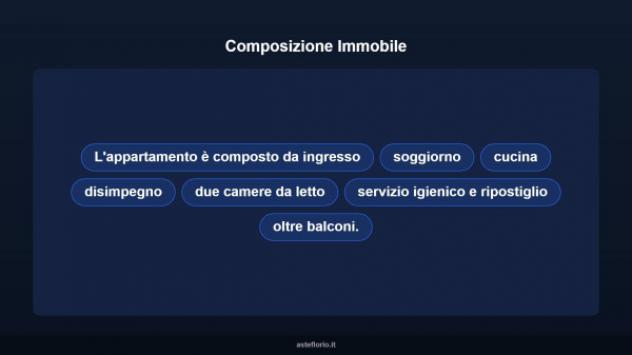 Immobile in asta di 96 m² in vendita a Bari - Foto 11
