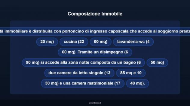 Immobile in asta di 130 m², box auto in vendita a Modica - Foto 10
