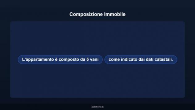 Immobile in asta di 88 m² in vendita a Pontedera - Foto 9