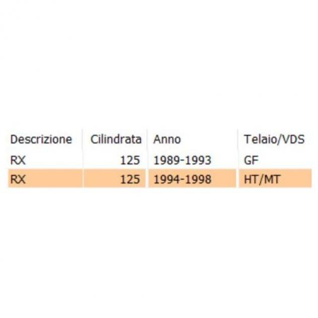 Trasmissione contachilometri Aprilia RX 125 - AP8114187 - Foto 2