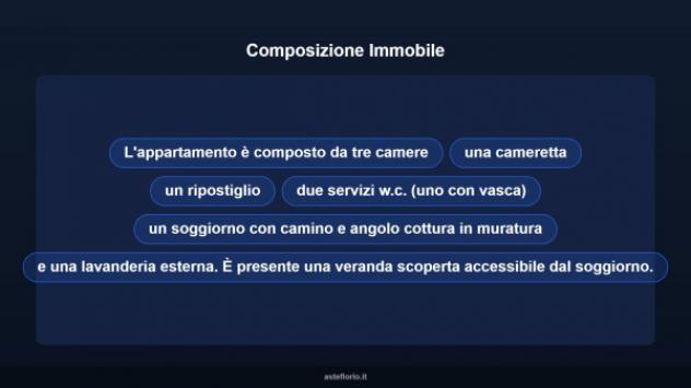 Immobile in asta di 329 m² in vendita a Altofonte - Foto 11