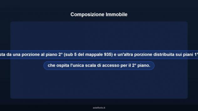 Immobile in asta di 160 m² in vendita a L'Aquila - Foto 10