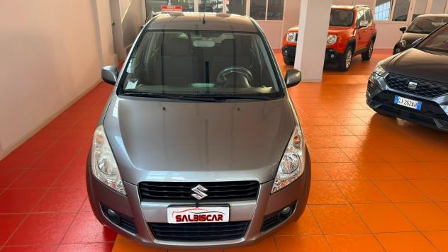 Suzuki Splash 1.0 L