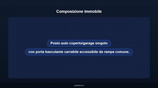 Immobile in asta di 36 m² in vendita a Spoleto - Foto 10