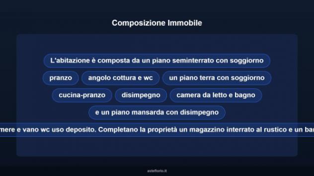 Immobile in asta di 228 m² in vendita a Badesi - Foto 14