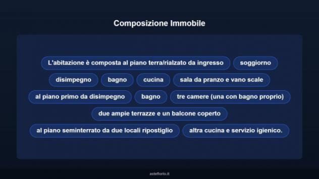 Immobile in asta di 177 m² con più di 5 locali e box auto in vendita a Camaiore - Foto 13