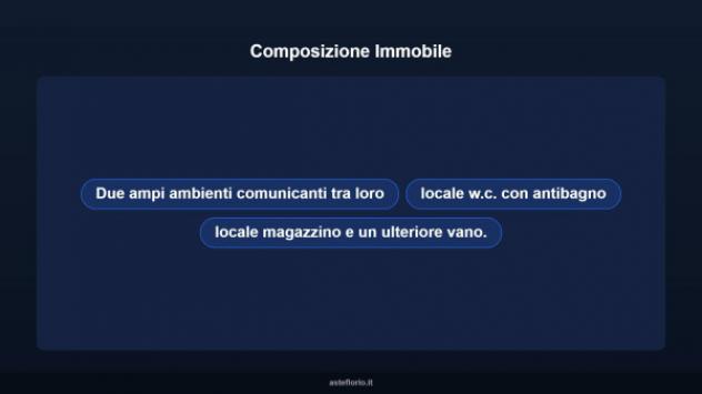 Immobile in asta di 228 m² in vendita a Crespina e Lorenzana - Foto 7