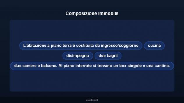 Immobile in asta di 98 m², box auto in vendita a Turbigo - Foto 14