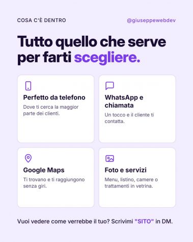 Sito per negozi, ristoranti e studi a 250€ - Foto 3