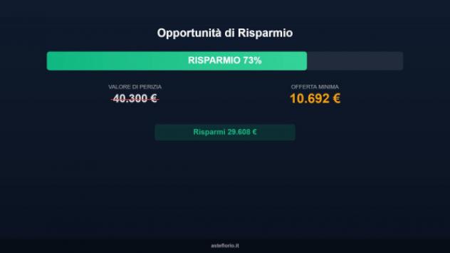 Immobile in asta di 73 m² in vendita a Spoleto - Foto 11