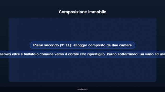 Immobile in asta di 64 m² in vendita a Torino - Foto 17