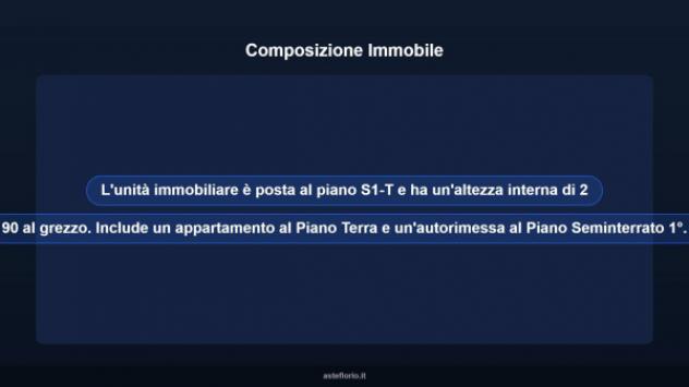 Immobile in asta di 62 m², box auto in vendita a Urbino - Foto 10