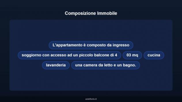 Immobile in asta di 53 m² in vendita a Modica - Foto 11