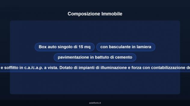 Immobile in asta di 15 m² in vendita a Torino - Foto 8