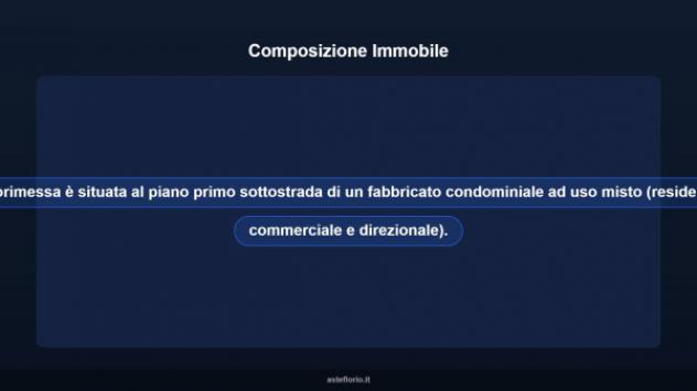 Immobile in asta di 18 m² in vendita a Rimini - Foto 8