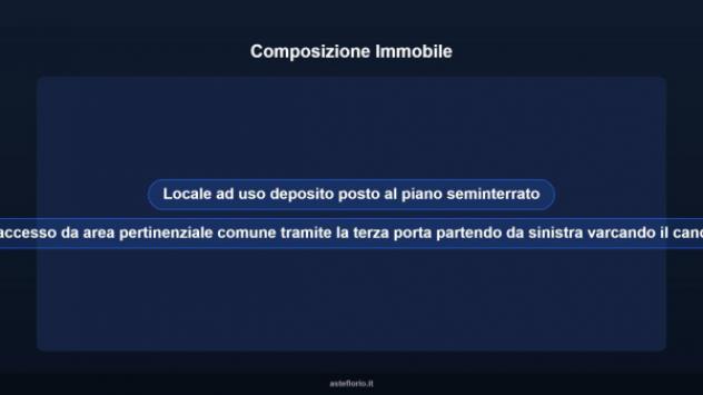 Immobile in asta di 87 m² in vendita a Ginosa - Foto 10