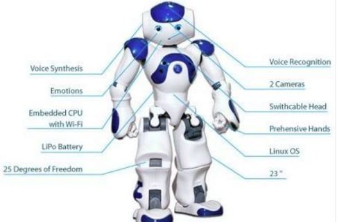 Libro di Robotica con nozioni professionali - Foto 4