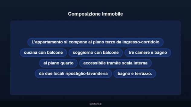 Immobile in asta di 138 m², box auto in vendita a San Miniato - Foto 10
