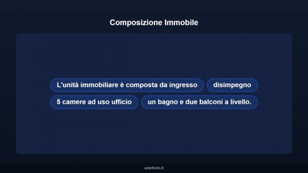 Immobile in asta di 118 m² in vendita a Roma - Foto 7