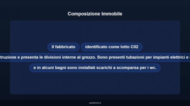 Immobile in asta di 558 m² in vendita a Castelnuovo Cilento - Foto 11