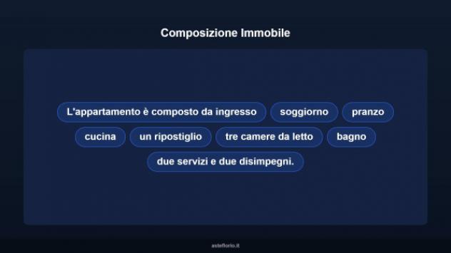 Immobile in asta di 227 m² in vendita a Sassari - Foto 17