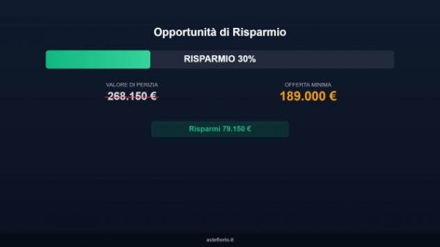 Immobile in asta di 86 m² in vendita a Milano - Foto 11