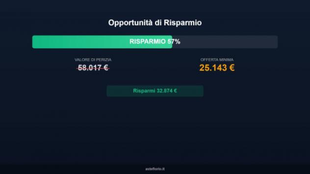 Immobile in asta di 105 m² in vendita a Roccastrada - Foto 10