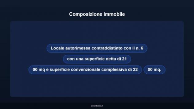 Immobile in asta di 22 m² in vendita a Roma - Foto 7