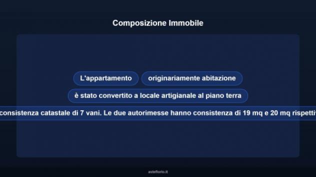 Immobile in asta di 111 m² con più di 5 locali in vendita a San Nicolò Gerrei - Foto 13