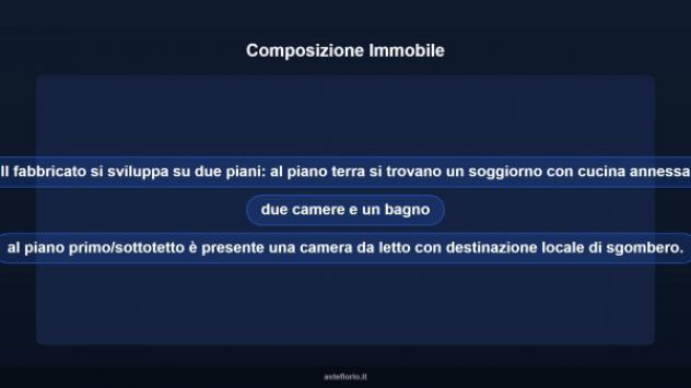 Immobile in asta di 195 m² in vendita a Cherasco - Foto 12