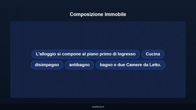 Immobile in asta di 68 m² in vendita a Reggiolo - Foto 14