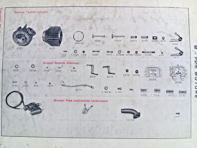 Moto Guzzi Mototelaio E. R. Catalogo Parti di Ricambio 1 Edizione 1938 - Foto 6