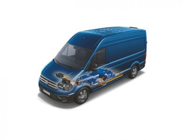 VOLKSWAGEN e-Crafter 35 100kw 136cv 92Ah L2 H3 Furgone rif. 23958835 - Foto 2
