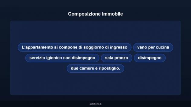 Immobile in asta di 128 m² con più di 5 locali in vendita a Lucca - Foto 16
