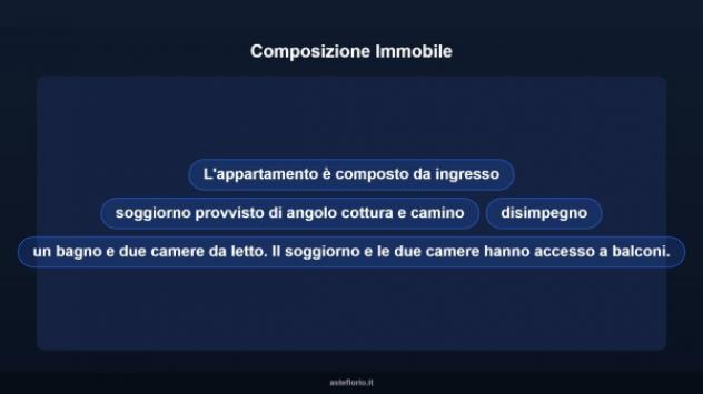 Immobile in asta di 62 m² in vendita a Palombara Sabina - Foto 11