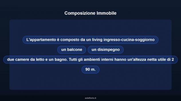Immobile in asta di 118 m² in vendita a Qualiano - Foto 14