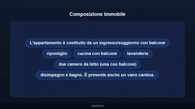 Immobile in asta di 105 m² in vendita a Ragusa - Foto 13
